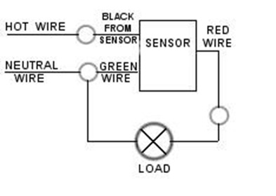 MSW4KW INstallation Diagram